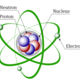 Atom (1)