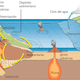 Tectonica de placa