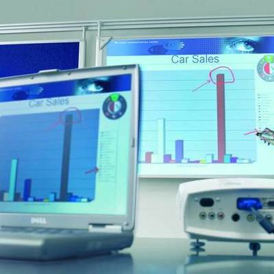 Timeline: Технологии в образовании