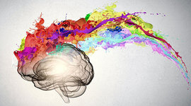 Timeline: Lesson 2 Historical&Contemporary Approaches to Psychology