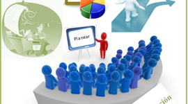 Timeline: Los sistemas MRP y ERP