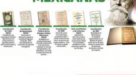 Timeline: ESTRUCTURA DEL ESTADO MEXICANO