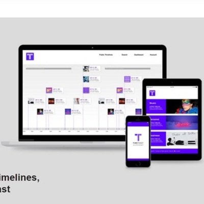 Timeline: Курсы
