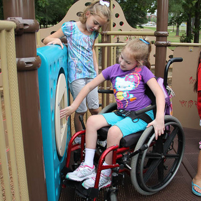 Timeline: Historical Timeline