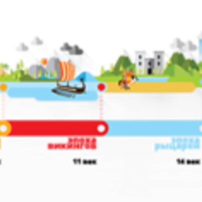 Timeline: Путешествие во времени