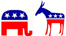 Timeline: Creation/Dissolutionof political parties and sources of support