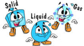 Timeline: particle model of matter