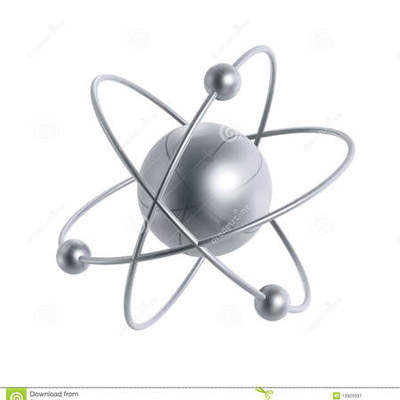 Timeline: Εξέλιξη ατομικής θεωρίας