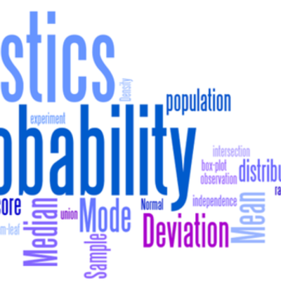 Timeline: Probability and Statistics