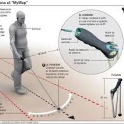 Timeline: Línea de tiempo
