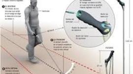 Timeline: Línea de tiempo