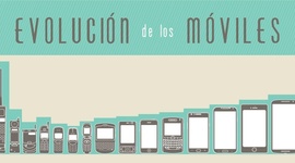 Timeline: Evolución de los celulares