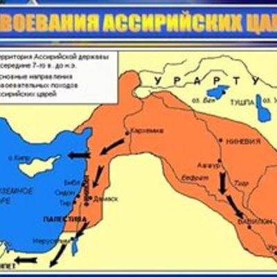 Timeline: Основные периоды истории Ассирийской державы