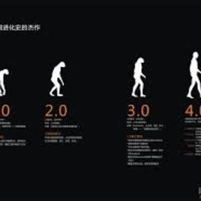 Timeline: evolución de la web