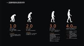 Timeline: evolución de la web