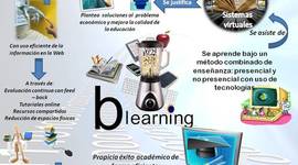 Timeline: Mi evolución en el curso de Innovación en ambientes de aprendizaje