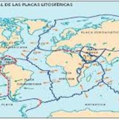 Timeline: Los Padres de la Tectónica de Placas