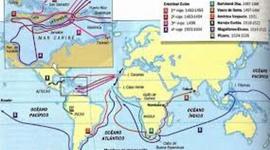 Timeline: Viajes de Exploración de América