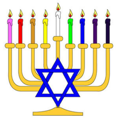 Timeline: Hanukkah Timeline