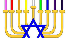 Timeline: Hanukkah Timeline