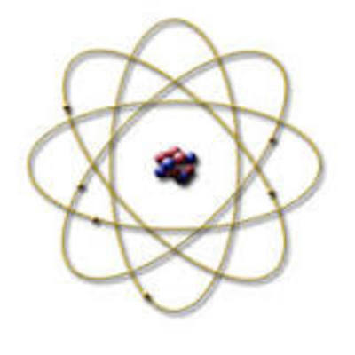 Timeline: Development of the particle of matter