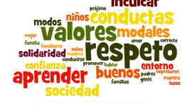 Timeline: MOMENTOS HISTÓRICOS EN LA ÉTICA