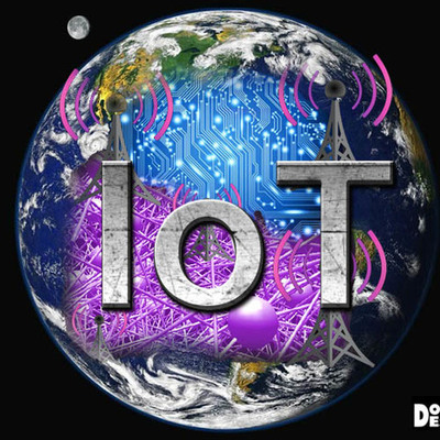 Timeline: HISTORIA DEL INTERNET DE LAS COSAS