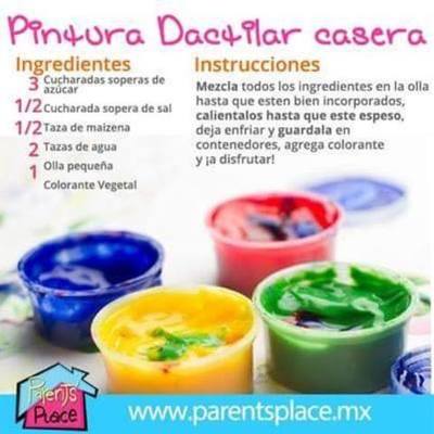 Timeline: Revolución Cubana