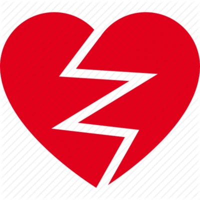 Timeline: Relationships