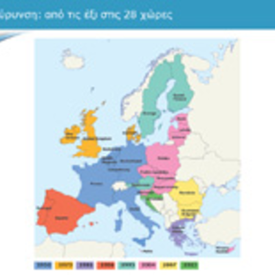 Timeline: ΕΥΡΩΠΑΪΚΗ ΕΝΩΣΗ  (Κράτη μέλη της ΕΕ - έτος προσχώρησης)