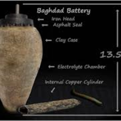 Timeline: Ιστορία του ηλεκτρομαγνητισμού