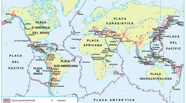 Timeline: LAS TEORÍAS DE LAS CAPAS