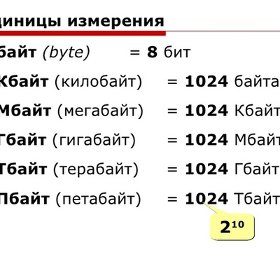 Timeline: бит, байт