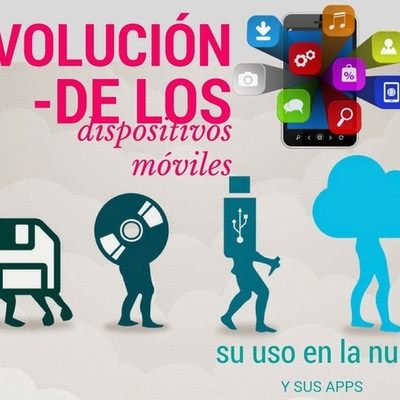 Timeline: La evolución de los dispositivos móviles, su uso en la Nube y sus Apps