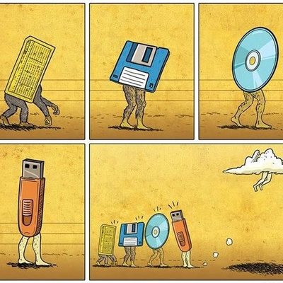 Timeline: Носители информации