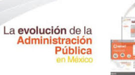 Timeline: AGP M4 U2 S6 AC2 ARPM