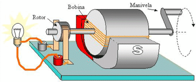 HITOS HISTÓRICOS DE LA INFORMÁTICA timeline Timetoast timelines