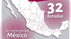 Timeline: las políticas sociales en México