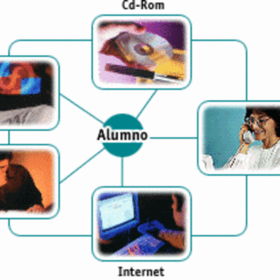 Timeline: EVOLUCIÓN DE LA EDUCACIÓN  A DISTANCIA TRADICIONAL A LA EDUCACIÓN A DISTANCIA VIRTUAL EN COLOMBIA
