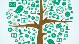 Timeline: Las redes sociales