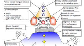 Timeline: La histiria de la Lázaro Cárdenas