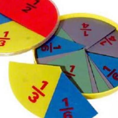 Timeline: Дроби – история возникновения