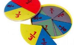 Timeline: Дроби – история возникновения