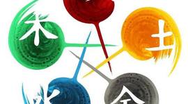 Timeline: Some of The History of Traditional Chinese Medicine