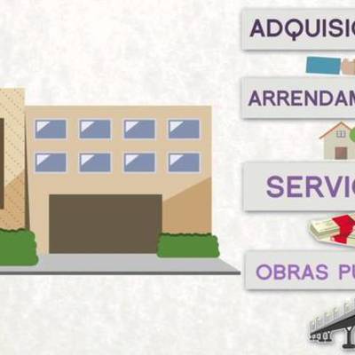 Timeline: Cambios en la Administración Pública Federal