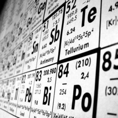 Timeline: Evoluvión de la tabla periodica