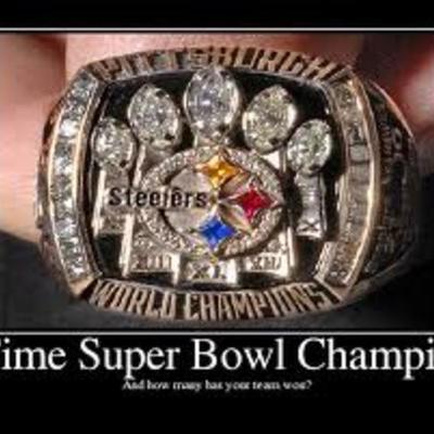 Timeline: East Knox Wilson