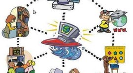 Timeline: historia y evolucion de la tecnología