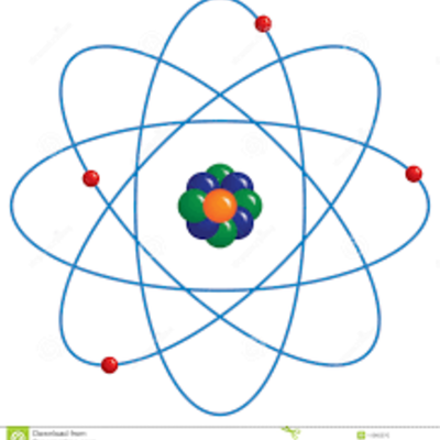 Timeline: Η εξέλιξη του ατομικού μοντέλου