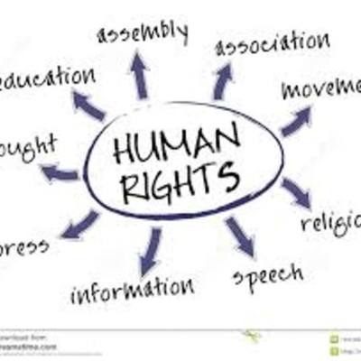 Timeline: Η ιστορία των ανθρωπίνων δικαιωμάτων